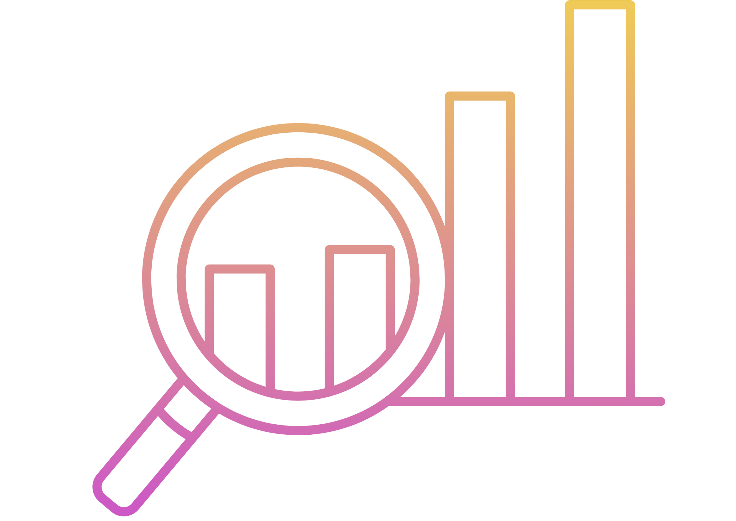 Measure